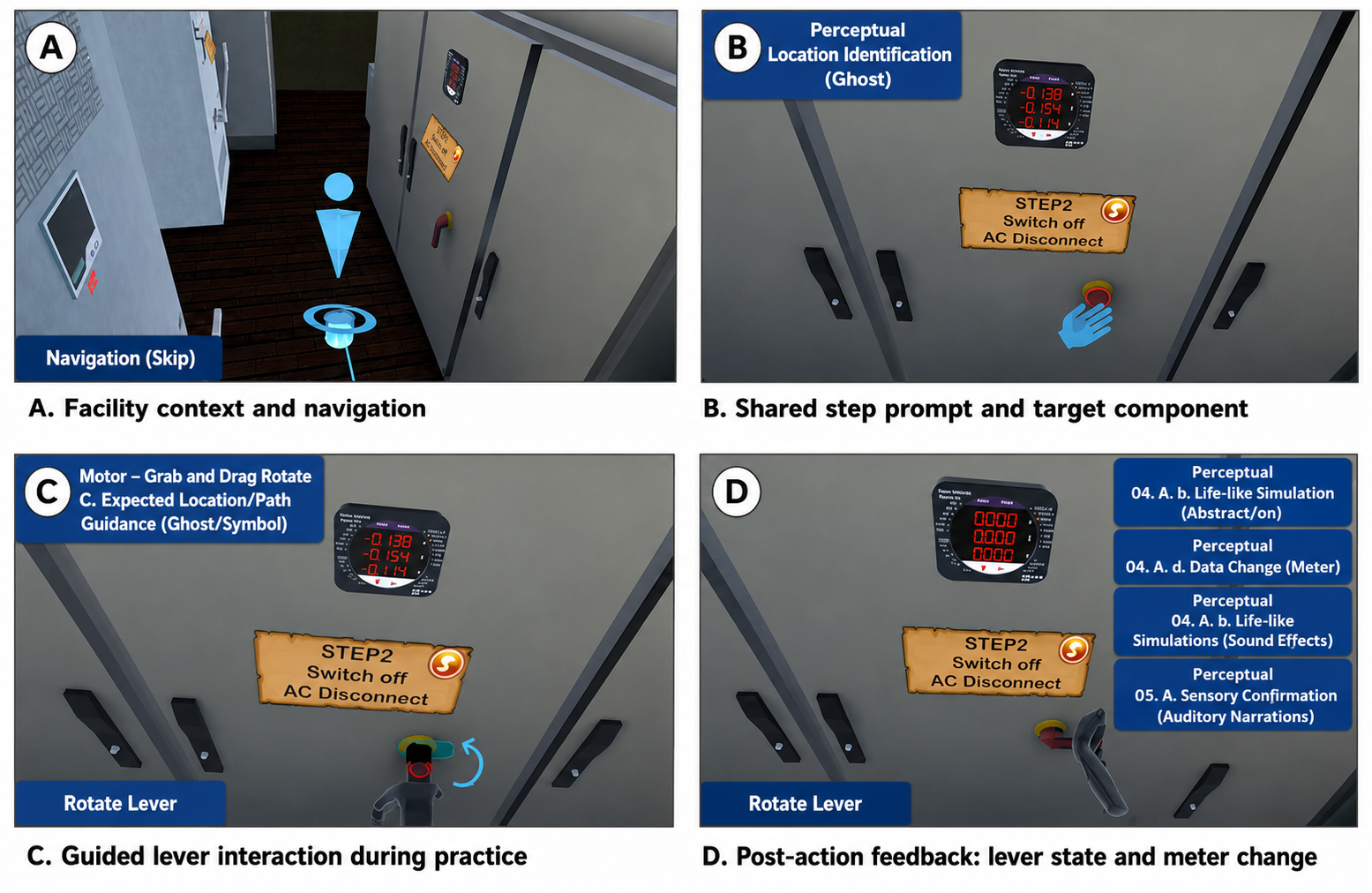 Four views of a battery energy storage training environment showing navigation, prompts, guided interaction, and feedback.